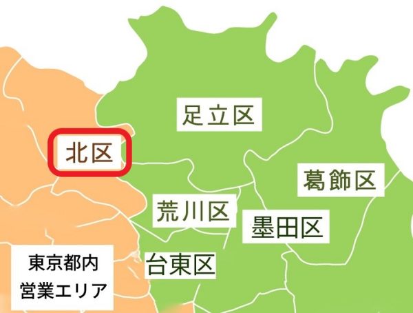 東京都北区の地図